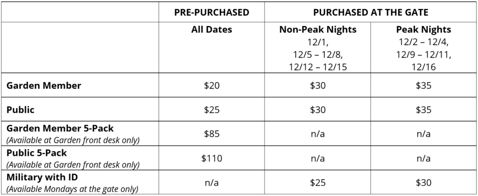 2022 Driving Nights ticket pricing